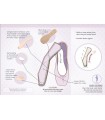 Grishko "Dreampointe 2007" pre-arched Pointe Shoe (0527/1)